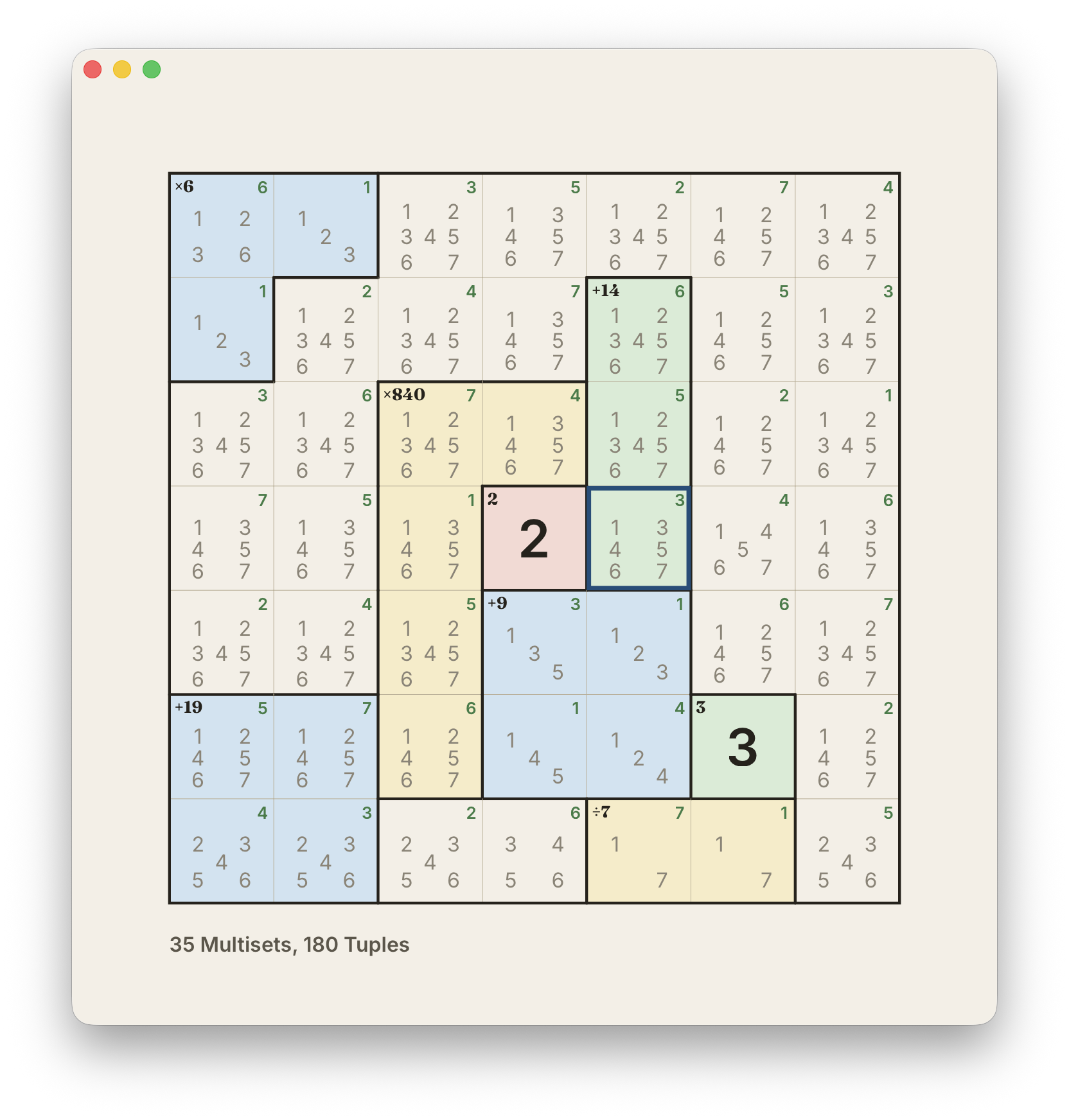 Mathdoku Designer showing a 7×7 puzzle in progress: cages with arithmetic targets, candidate marks in every open cell, and a count of remaining multisets and tuples.